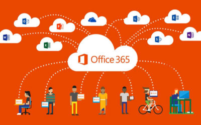 Why Microsoft 365 Migration and Cloud Adoption Matters More Than Ever